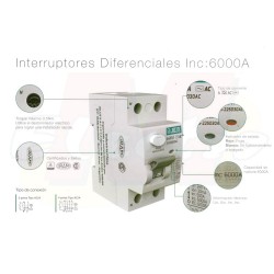 Interruptor diferencial Bipolar A 30 mA – Jeluz Argentina